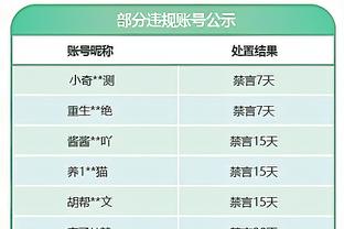 一个月内连战3场！本赛季皇马面对马竞战绩：1胜1平2负